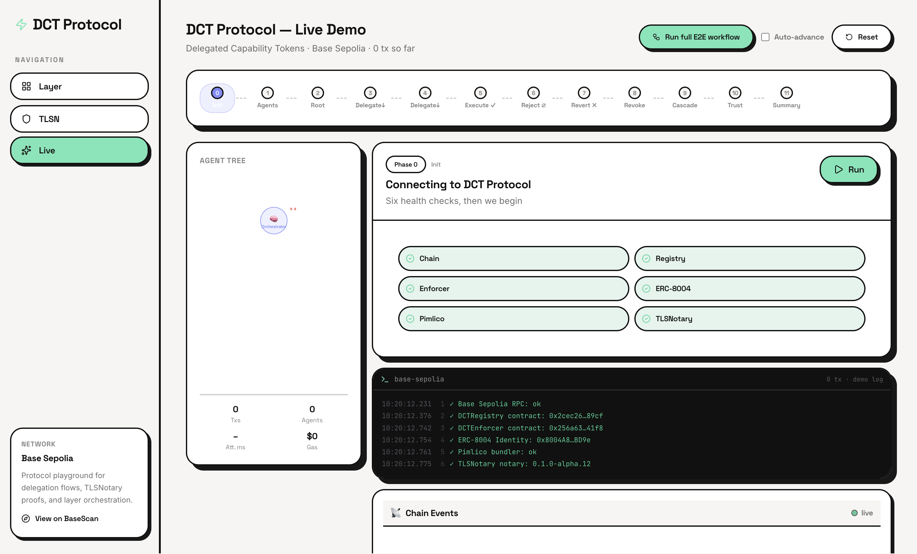 DCT Protocol – AI Agent Auth asset 2